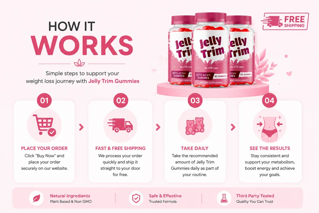 JellyTrim gummies as part of a daily routine